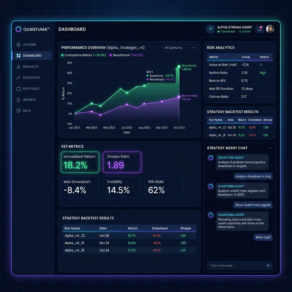 Quant.ai - Low-Latency Market Replay